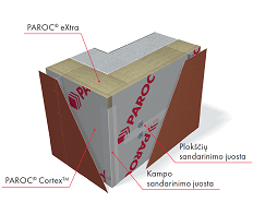 „PAROC® Cortex™" siūlių ir kampų sandarinimas, apsaugos nuo vėjo sustiprinimas pastato kampuose ir aplink langus